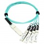 Axiom Q284XS28A10M-AX Upgrades 100GBASE AOC QSFP28 to 4 SFP28 Active Optical Breakout Cable