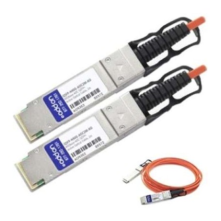 Addon QSFP-H40G-AOC2M-AO 2M QSFP+ 40GBASE-AOC DAC F Cisco